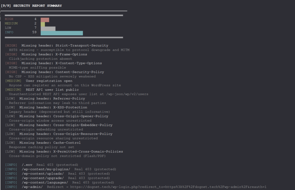 Wendy's security report: summary vulnerability for severity with missing safety headers (HSTS, CSP, X-Frame-Options)